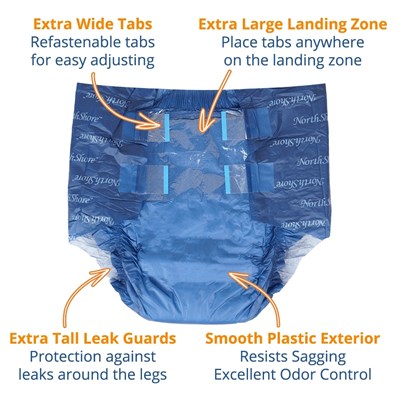 northshore-megamax-blue-features.jpg
