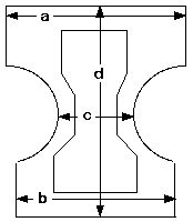 Measurement Diagram